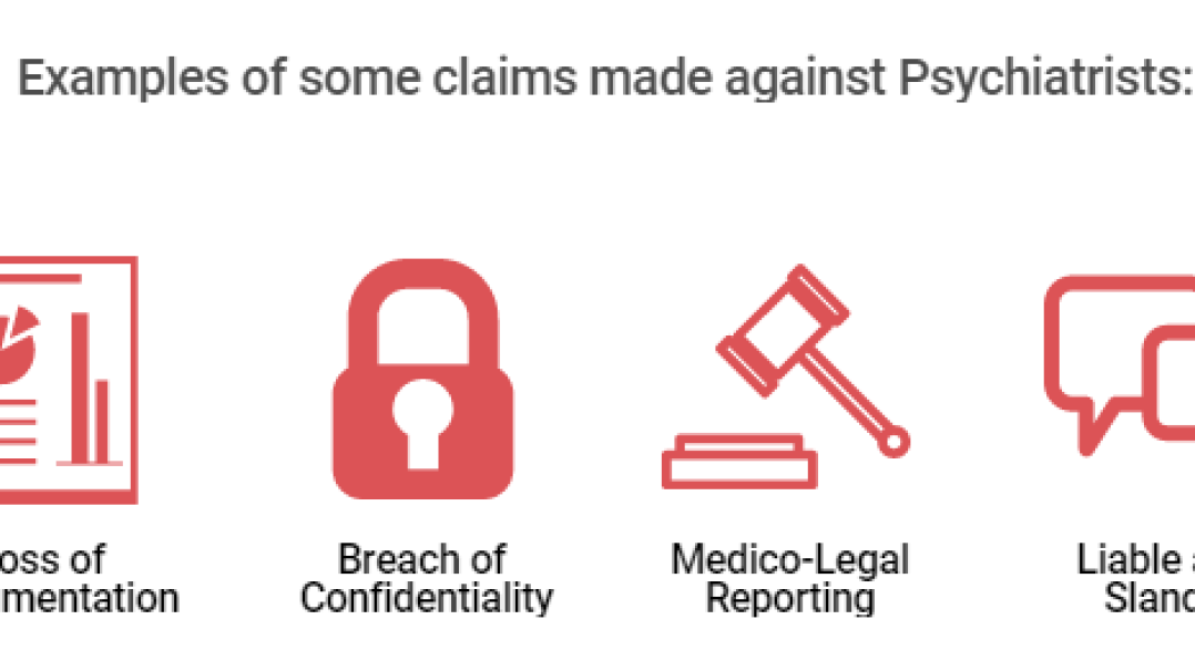 claims made at psychiatrists